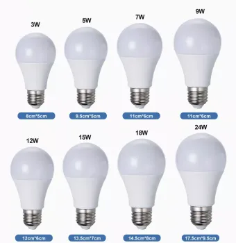 E14 LED bulb, Candle 5W Dimmable, LED Candle Bulb