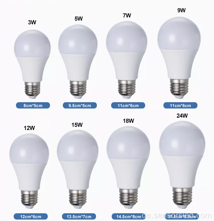 LED -Glühbirnenbeleuchtung LED -Lampenbeleuchtung LED -Lampenbeleuchtung