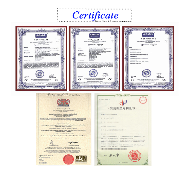 Profile Projector Certificate