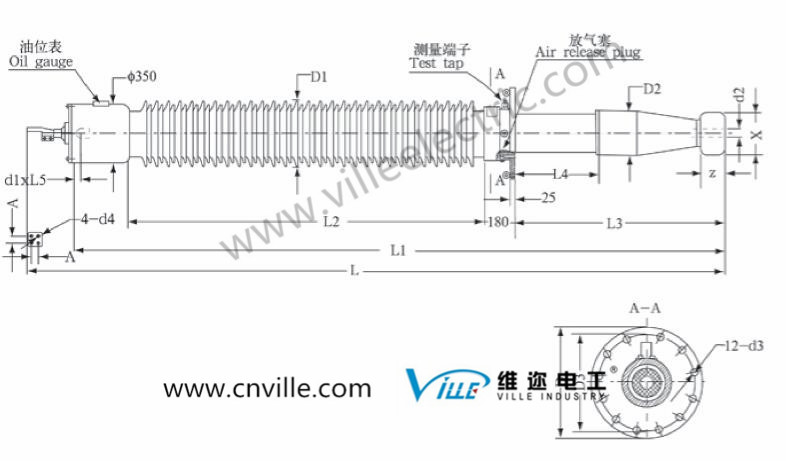 126kv/1250a Oip Condenser Transformer Bushing(draw Lead), High Quality ...