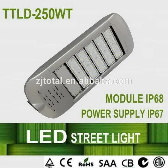 Innovative latest 12v 42w dc led street light
