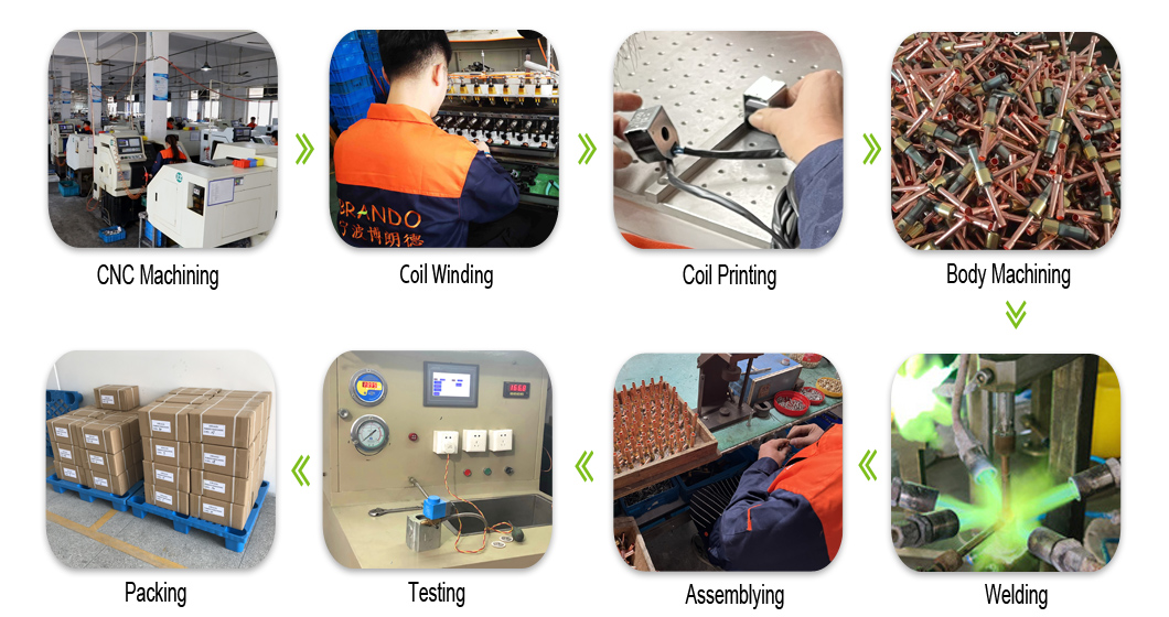 fdf solenoid valve production