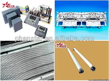 textile machine