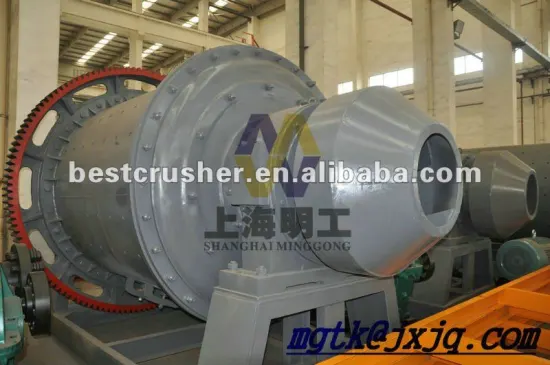 zirconia ball mill grinding