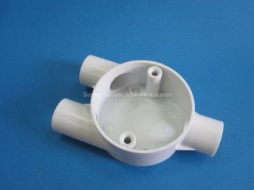 Pvc fitting for Pipe