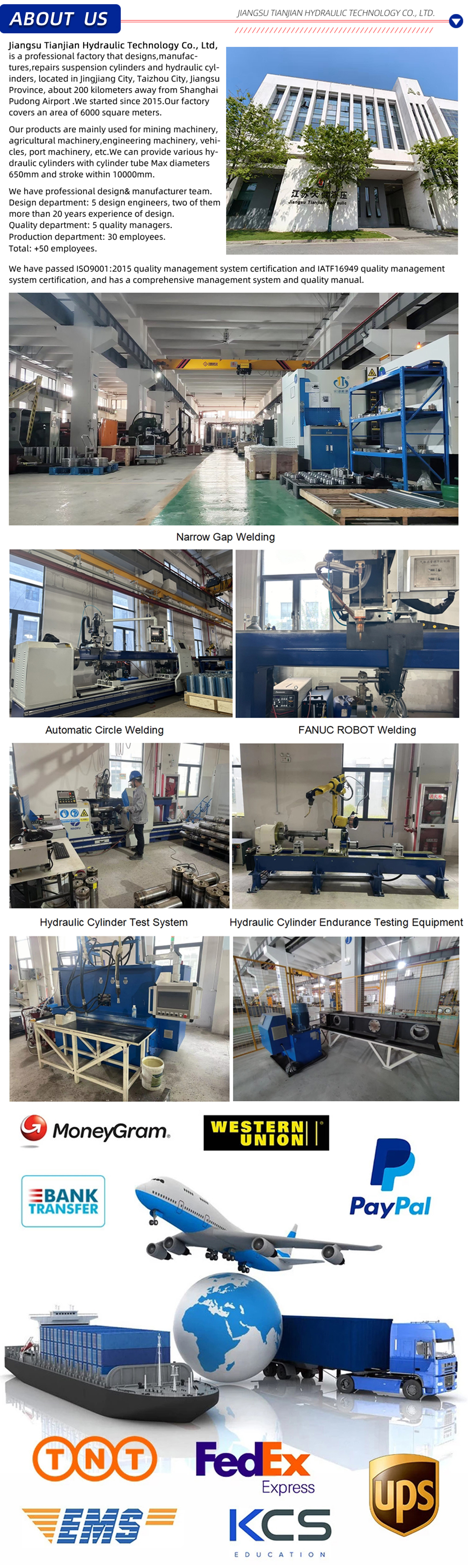 Jiangsu-Tianjian-Hydraulic-Technology-Co.,-Ltd._03