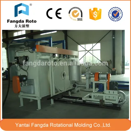 Multifunctional electric heating rotational molding machinery