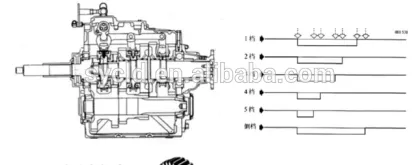 Bus transmission gearbox JS805