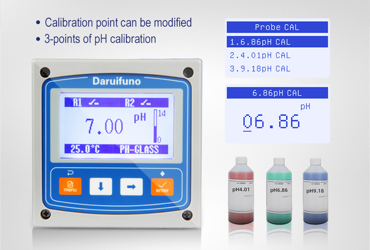 PH orp controller