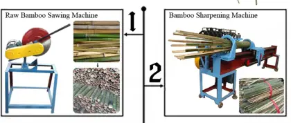 Bamboo and Wood Toothpick Making Machine - Easy Operation Toothpick Maker