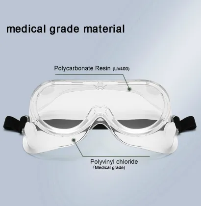 Fog Safety Protective Glasses Goggles PPE