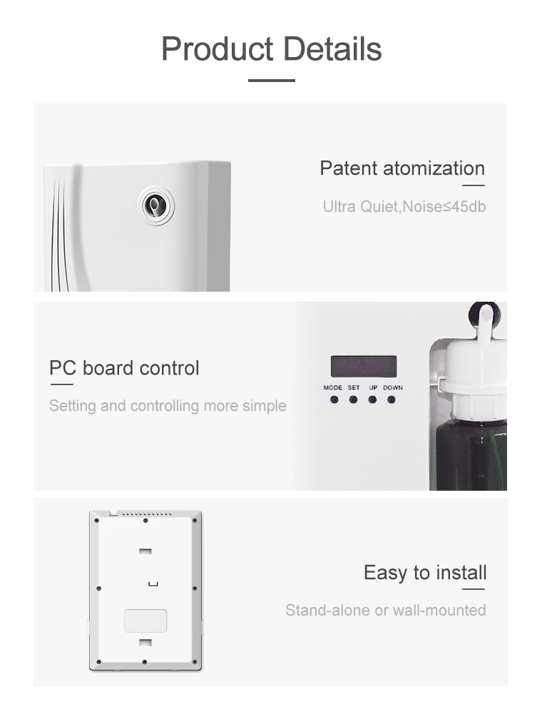 Fragrance Oil Delivery System