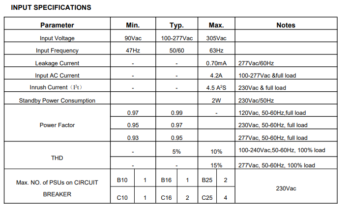 Moso Led Driver X6 320w Series 5