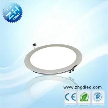 hot promotion panellight TUV LED panel lights 600*600mm