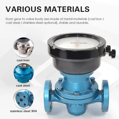 Intelligent Hydraulic Oil Flow Meter for High Viscosity Diesel, Thermal Oil, and Heavy Oil
