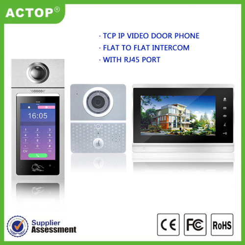 Telefon Pintu Video IP Stesen Pintu IP