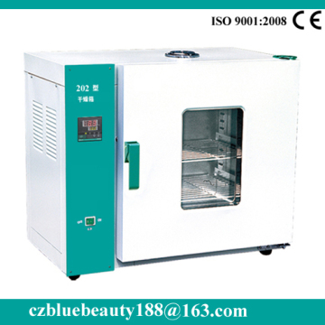 250 degree drying oven chemistry