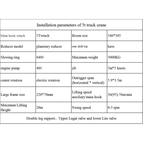 5-тонный автокран для повышения производительности