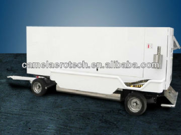 Aircraft Ground Power Unit