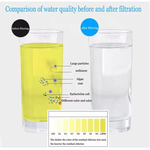 Schwerkraftfilter aus Edelstahl zur Wasserreinigung