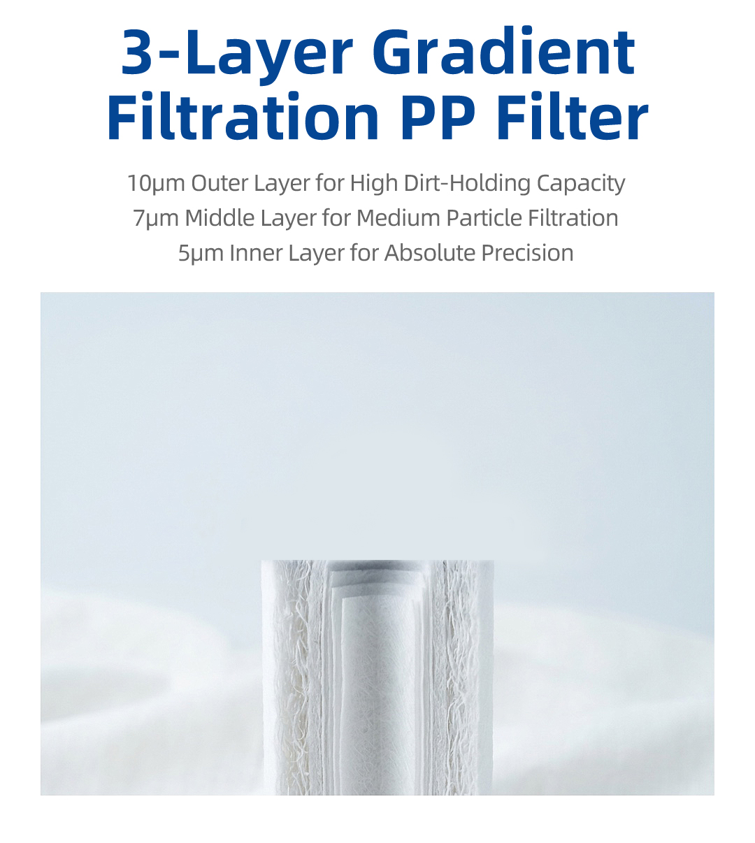 3.melt-blown filter cartridge detail page