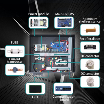 Высокое напряжение BMS 6S-300S 100A-500A LIFEPO4 Система управления аккумуляторами