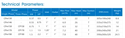 SHIMGE CPM130 Agricultural Irrigation Water Pump for Domestic Use