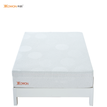 2024 High-End Medium Feel Double Layer 3-Zone High Density Memory Foam Pocket Spring Mattress