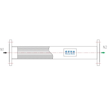 Duplex ZQM-SV Static Mixer Design
