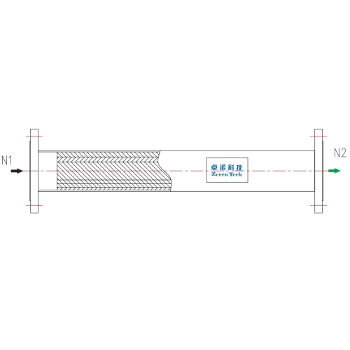 Duplex ZQM-SV Static Mixer Design
