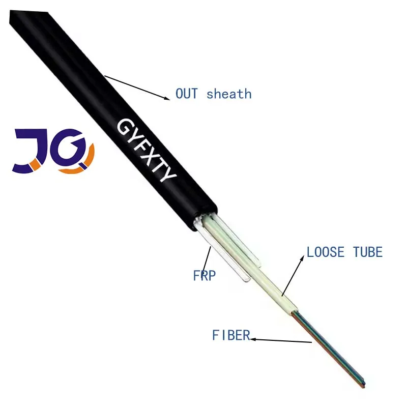 fiber optic cable communication