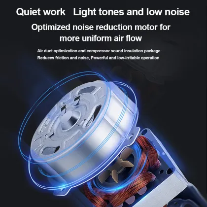 Sylon Mobile 11935BTU Industrial Air Conditioner