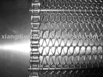 Stainless steel Wire Mesh Belts