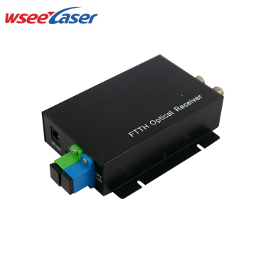 OR21 Mini Optical Receiver for CATV FTTH WDM PON