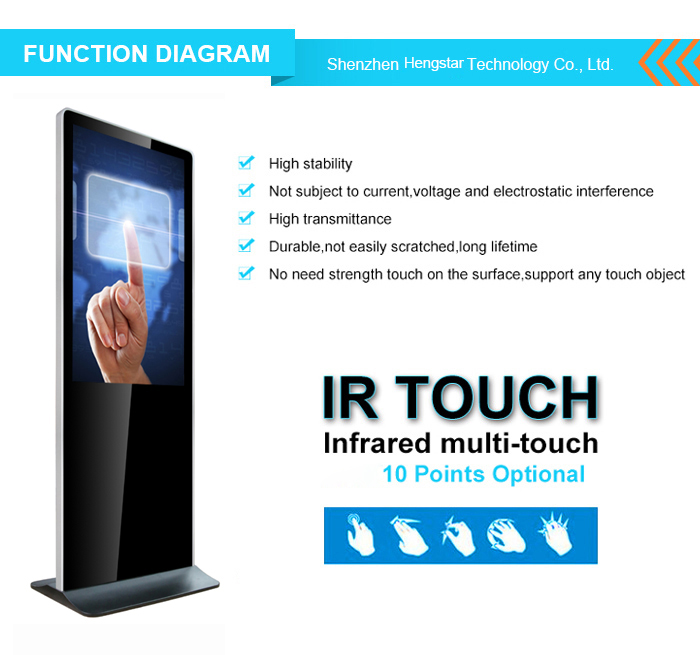 lcd digital signage