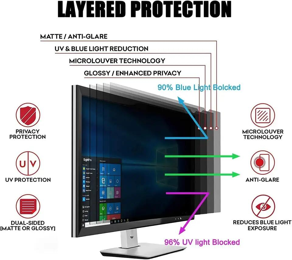 Filtro de privacidade removível de novo produto para MacBook Air