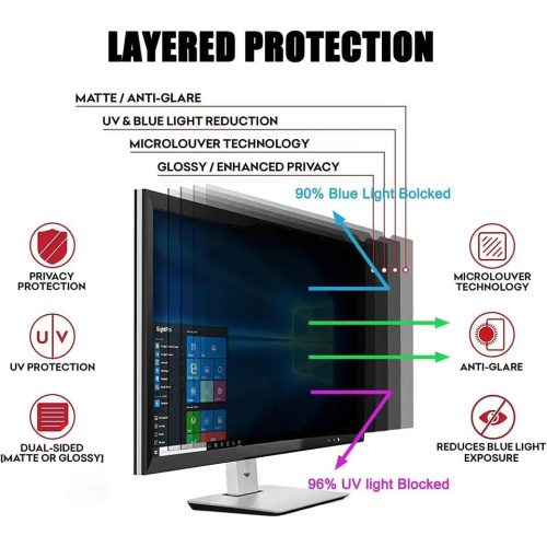 Filtro de privacidade removível de novo produto para MacBook Air