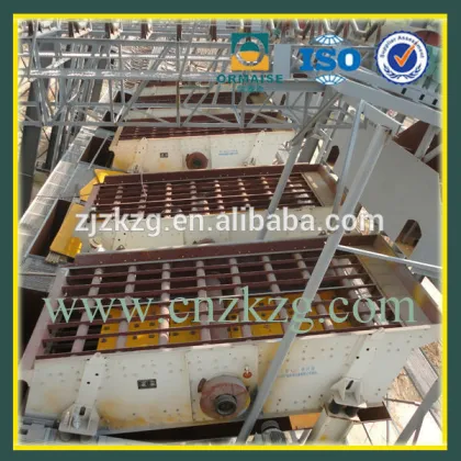 Vibrating Screen Series, Vibrating Screen Machine Manufactures