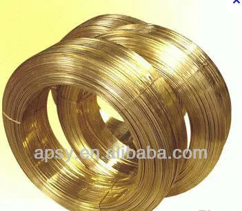Copper Coated Wire(factory)
