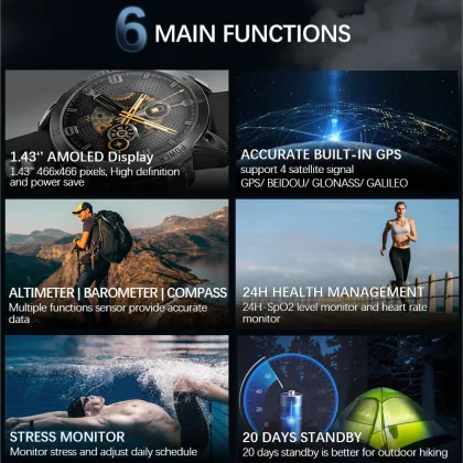 NORTH EDGE Cross Fit3 Smart Watch: 580mAh, AMOLED, GPS, Touchscreen Sports Watch