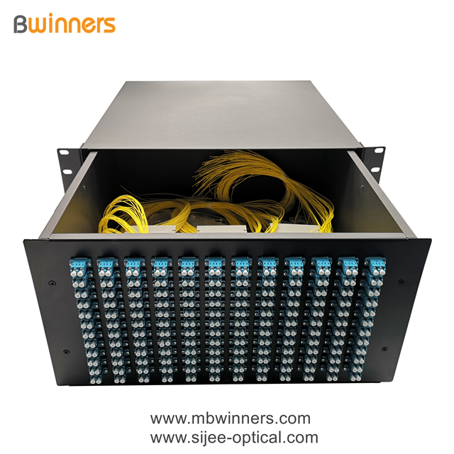 Fiber Optic Patch Panel