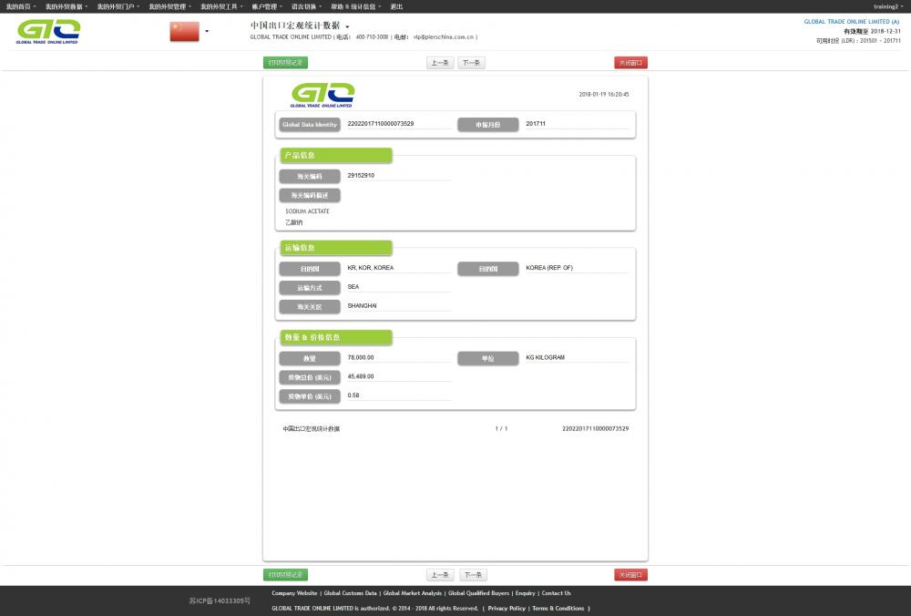 Acetate - China Export Customs Data