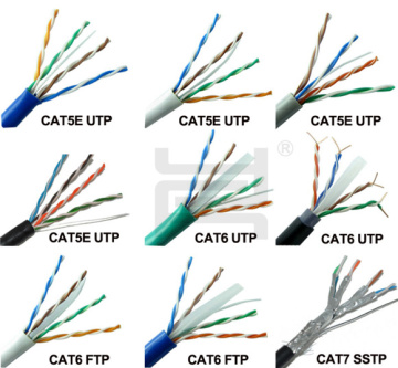 Best Price 305meter/1000ft CAT6 UTP Cable with Pull Box Solid 23AWG Cat 6 UTP Cable