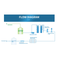 Peralatan pemurnian air osmosis terbalik (2T/jam)