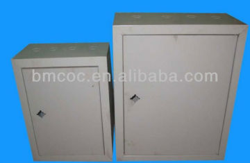 electrical distribution box and metal box