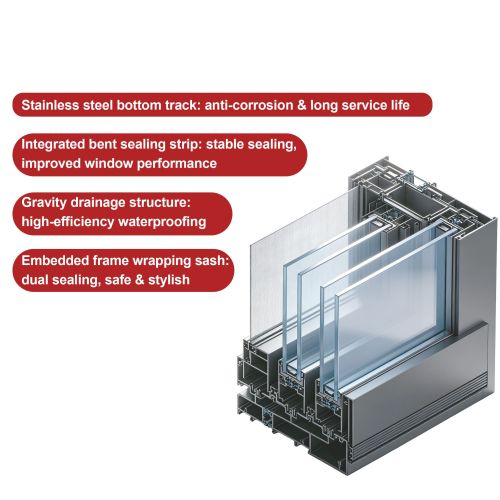 Ventanas de aluminio con doble sellado para mayor impermeabilización
