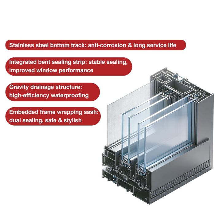 Ventanas de aluminio con doble sellado para mayor impermeabilización
