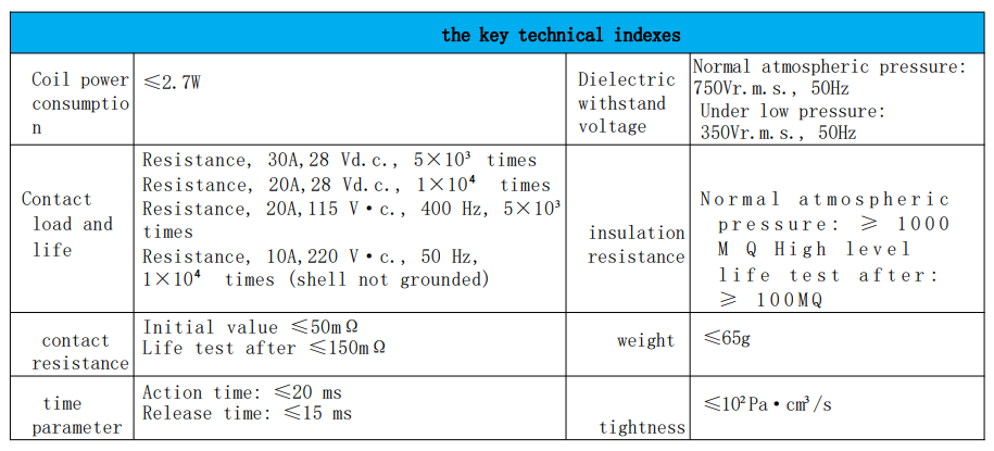 Dessins techniques JQX-6MT