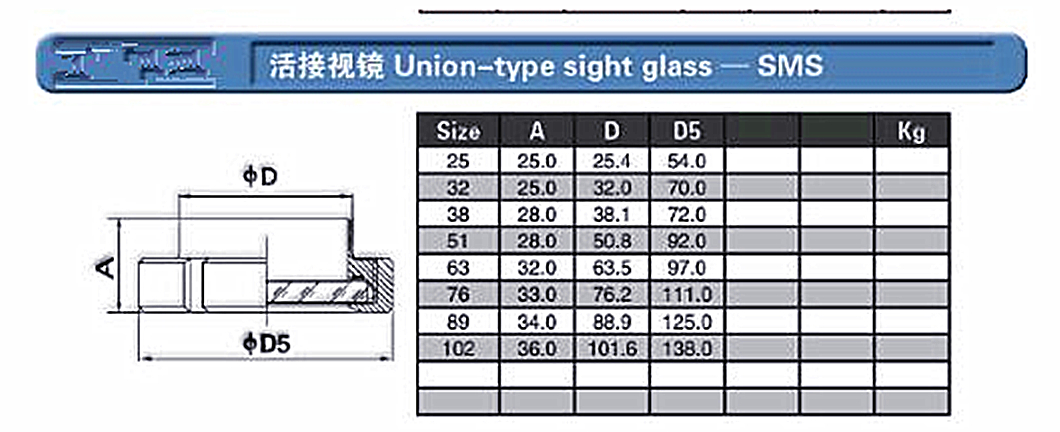 Union sigt glass zzw