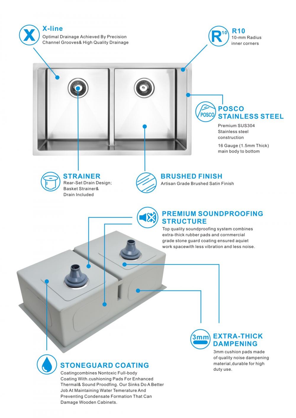 Thick Pad Sink